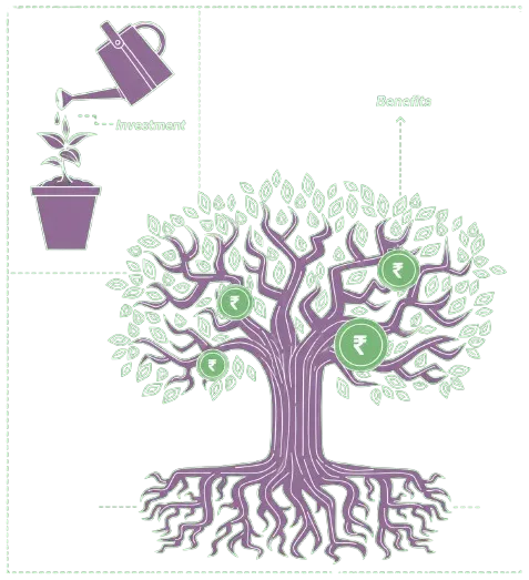 Our Values — money-tree philosophy representing compounding growth and excellence